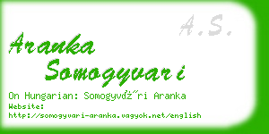 aranka somogyvari business card